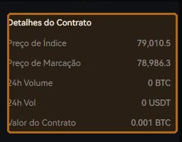 Os detalhes do contrato. O valor do contrato diz o tamanho do menor passo que você pode negociar.