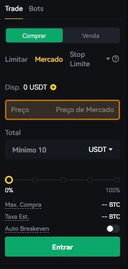 In market mode the price field disappears and becomes “Market Price”: you have stopped choosing the price.
