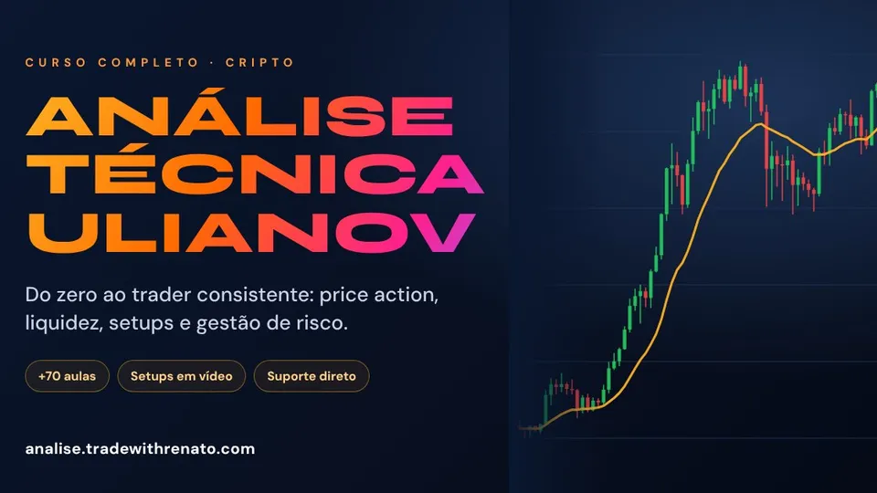 Análise Técnica Ulianov (Technical Analysis)